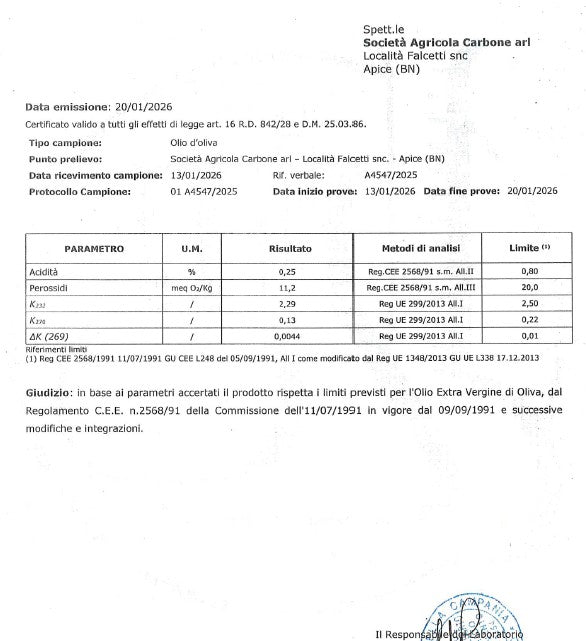 Il nostro olio rispetta i parametri !
